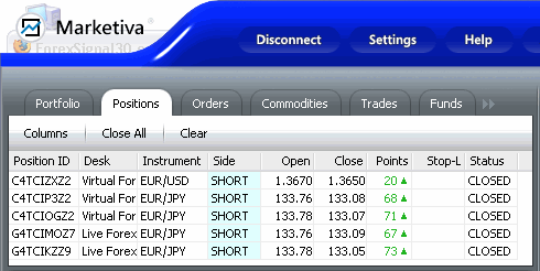 forex signals